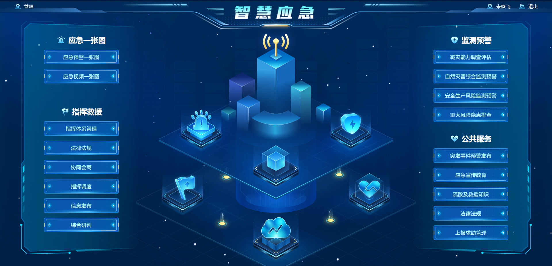 智慧應(yīng)急綜合管理平臺